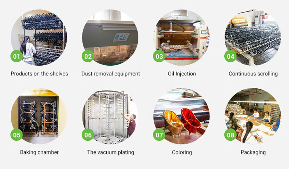 xiamen yuci Electroplating process
